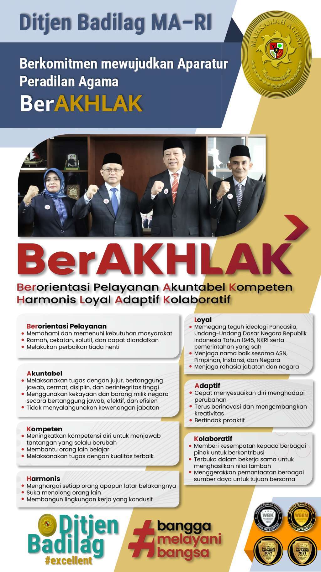 ASN BERAKHLAK HD FILEminimizer
