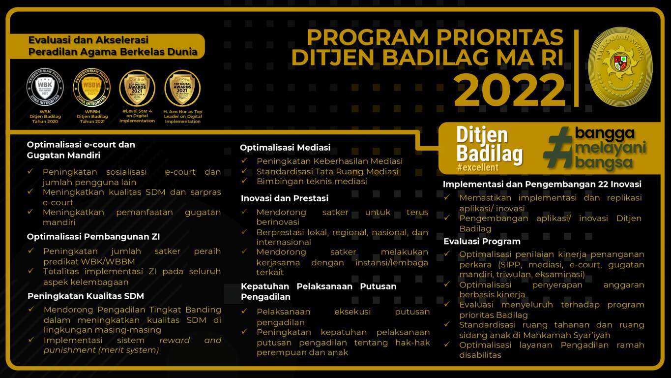 PROGPRIO 2022 HD FILEminimizer