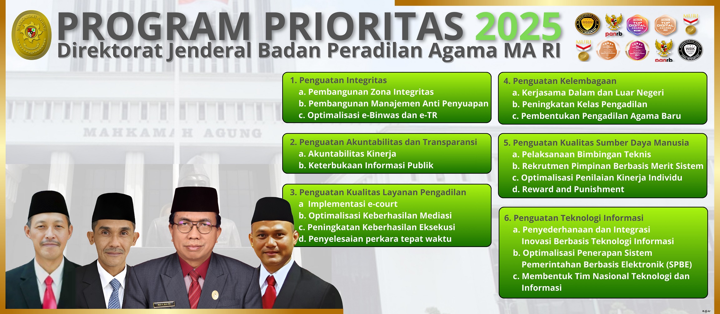 progpri badilag 2025 new